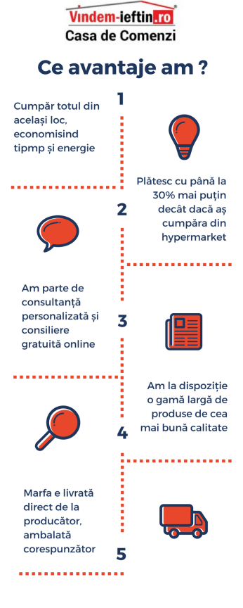 Ce avantaje iti aduce (1).png