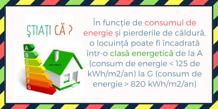 info certificat energetic 1